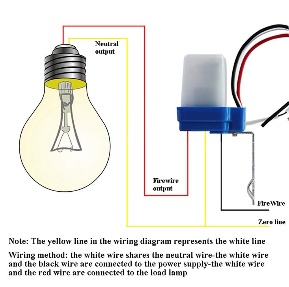 220V Auto Day/Night Photocell LDR Sensor Switch ā Waterproof and Best Quality Lighting Controller