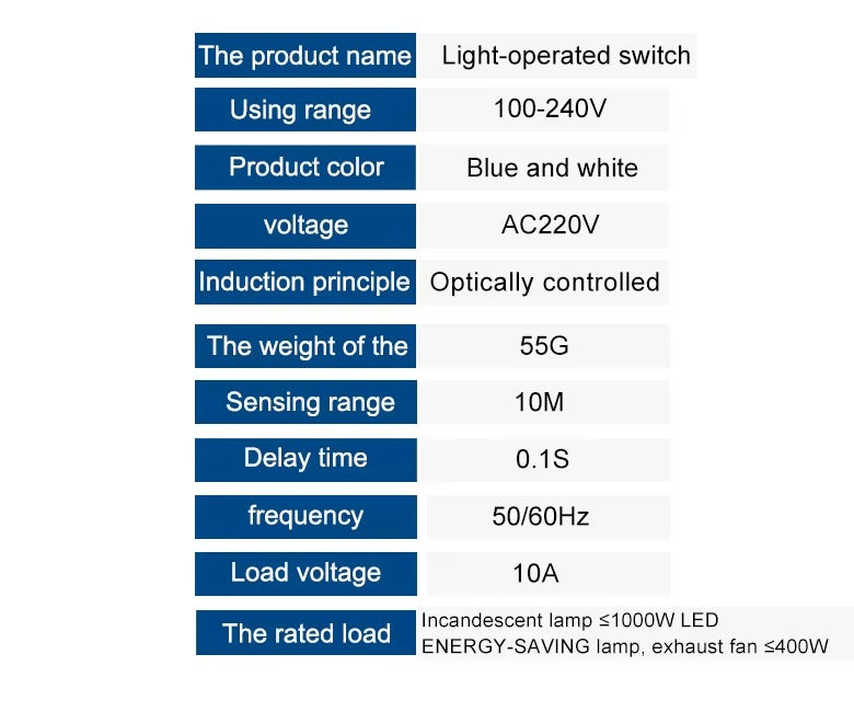 220V Auto Day/Night Photocell LDR Sensor Switch ā Waterproof and Best Quality Lighting Controller