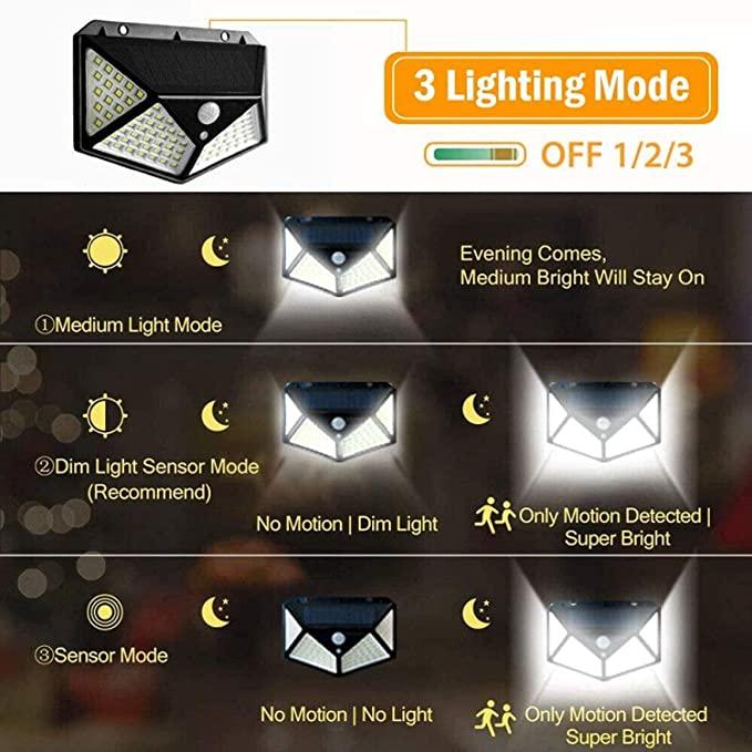 Latest Solar Lights for Garden – 100 LED Motion Sensor Security Lamp
