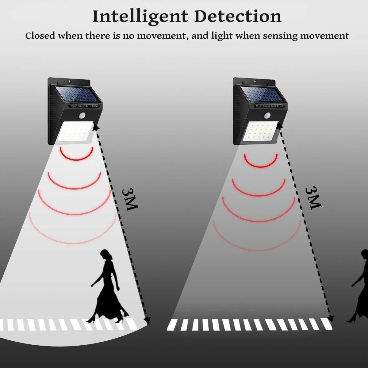 Outdoor Solar Motion Sensor Security Light – Waterproof, Energy-Saving & Easy to Install